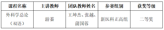 from clipboard
